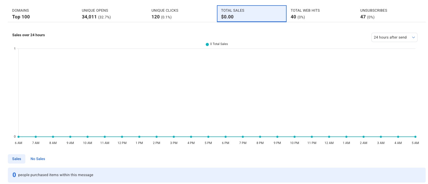 Sales_Tracking.jpg