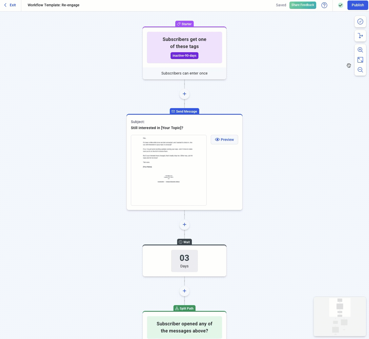 Workflow Template: Re-engage.gif