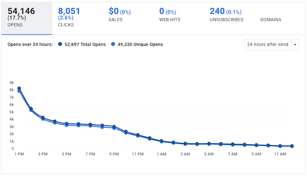 Screen Shot 2023-02-07 at 1-39-12 PM.png