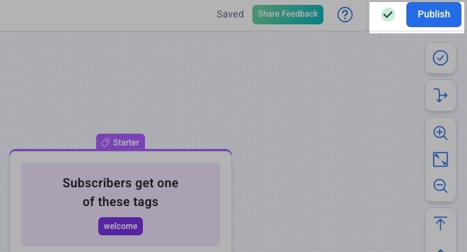 Publish Workflow.jpg