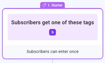 Tag_B.jpg