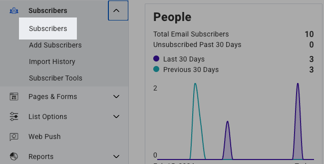 Screenshot 2024-03-15 at 9-48-32 PM.png