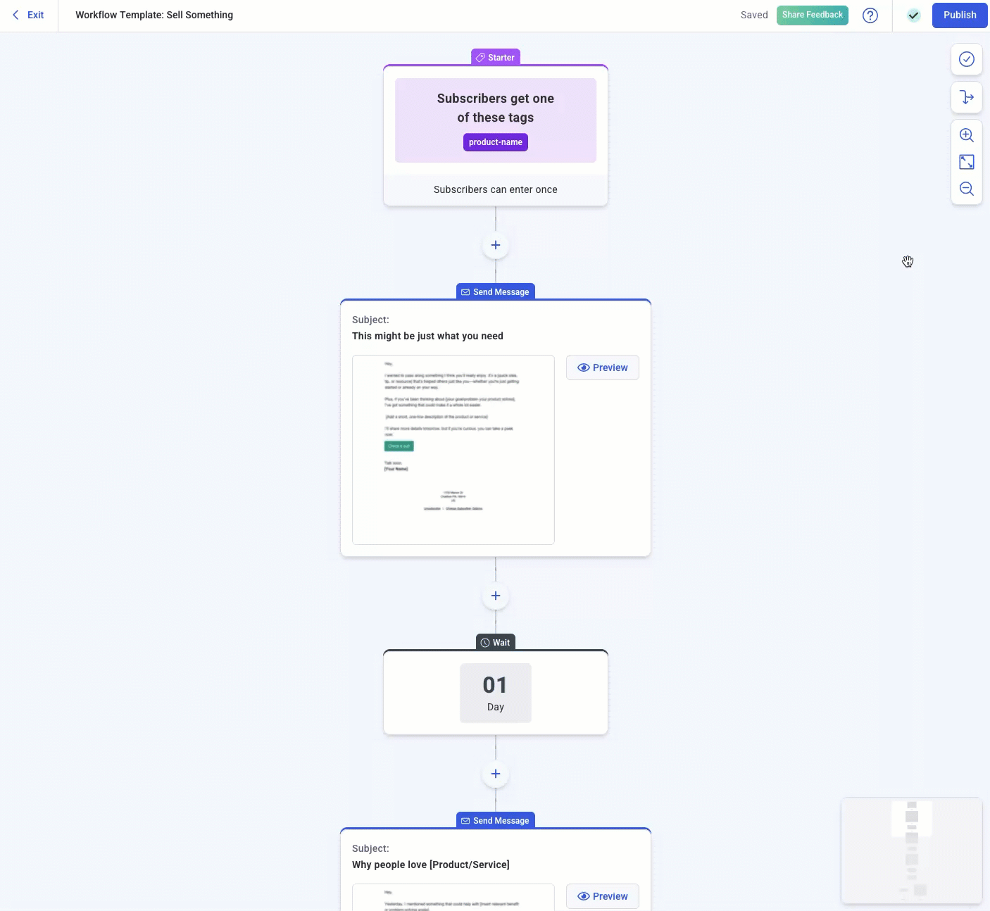 Workflow Tempalte: Sell Something.gif